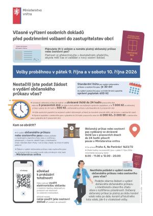 Včasné vyřízení osobních dokladů před podzimními volbami do zastupitelstev obcí